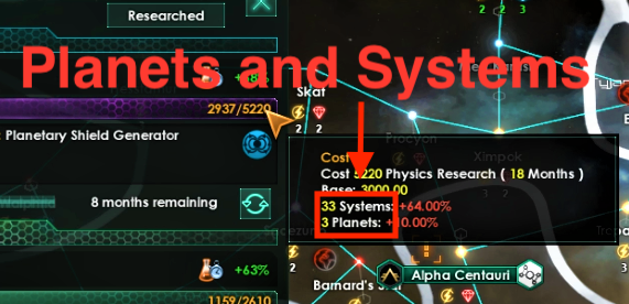 Planets and Systems